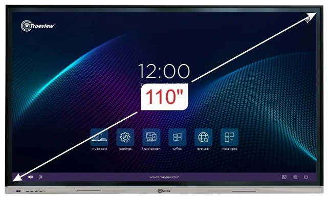 Televisions